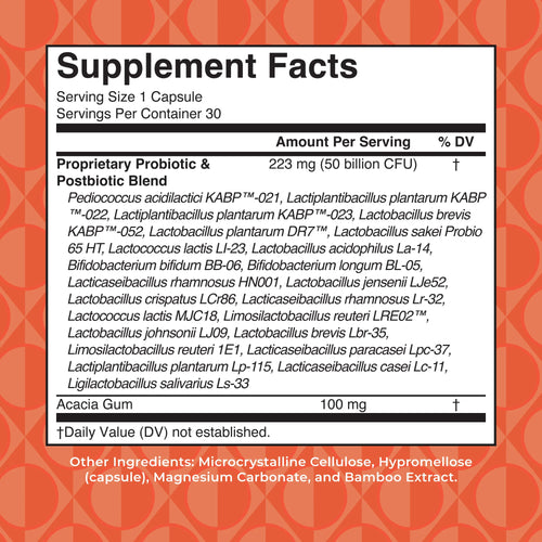 3-in-1 Daily Women's Health Capsules