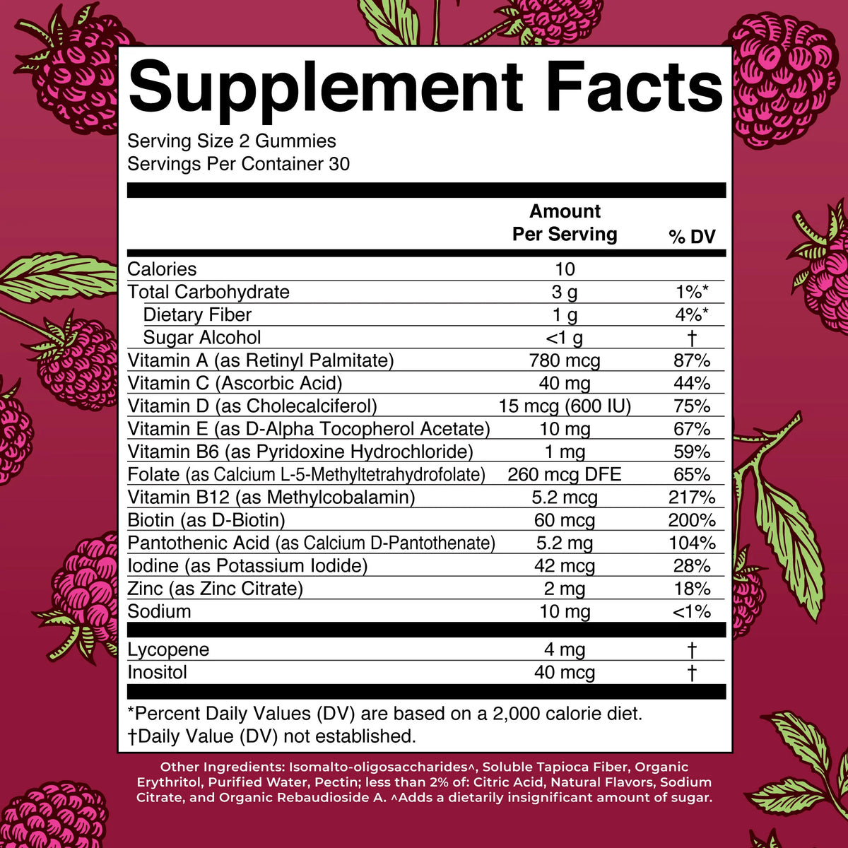 Men’s 40+ Multivitamin Gummies